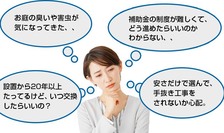 補助金の制度が難しくて、どう進めたらいいのかわからない、、